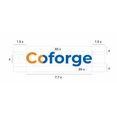 Cofoge Logo and Visual Guidelines